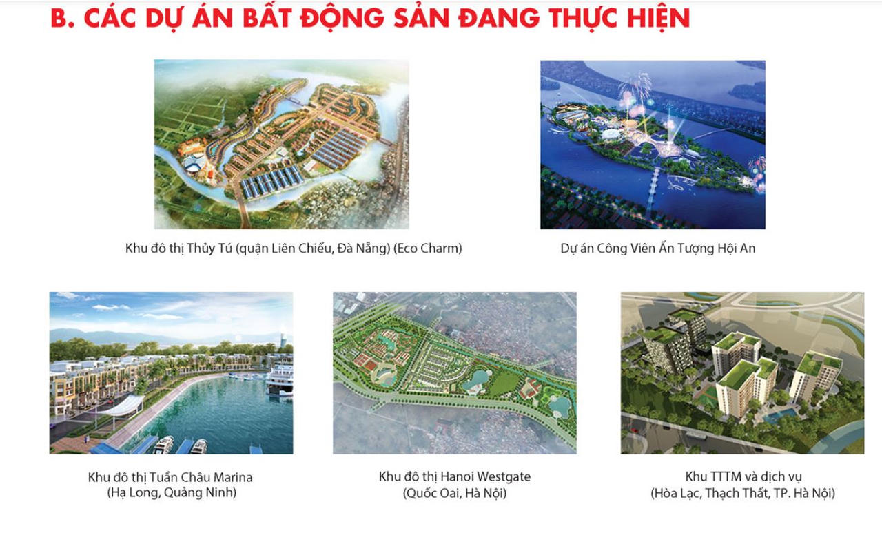 Quỹ đất 'khủng' và những tham vọng lớn của 'thế lực mới' Gami Group