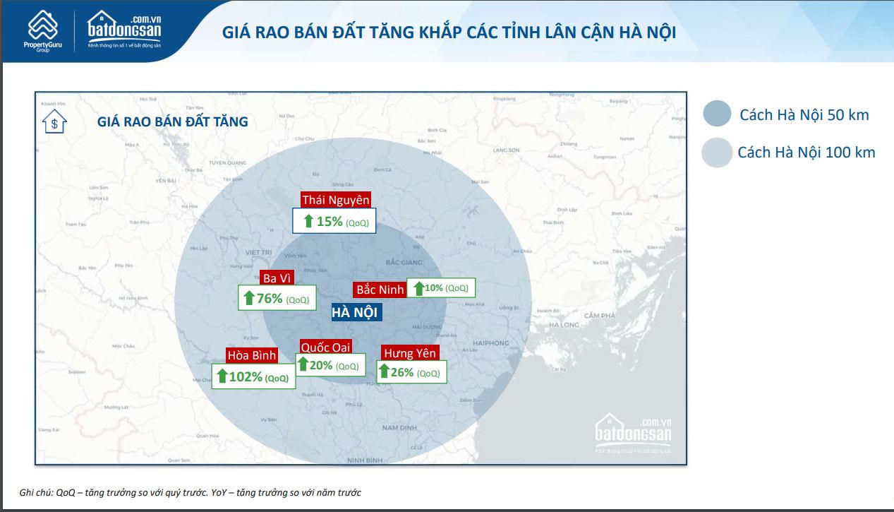 'Sốt đất' vùng ven Hà Nội đầu năm: Có nơi tăng giá gấp đôi chỉ sau 3 tháng