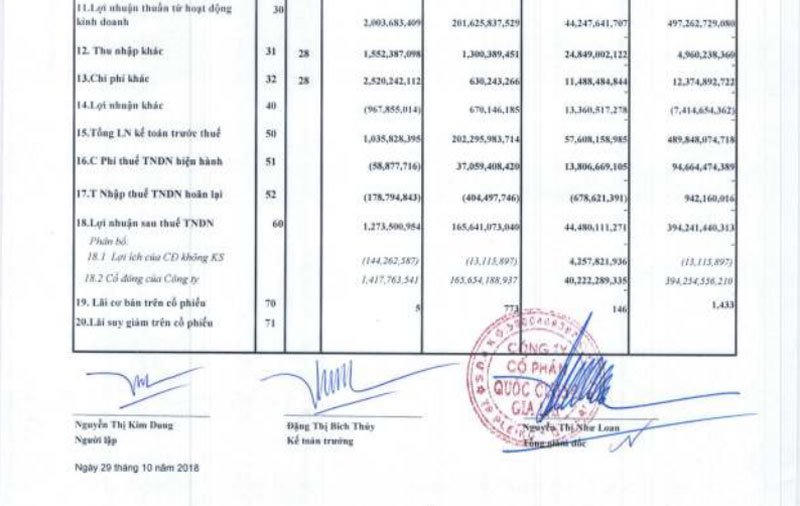 Vận đen dồn dập, làm ăn chìm nghỉm: Cường đôla nổi với gái xinh