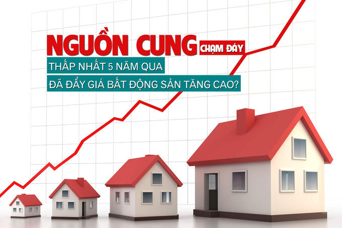 Nguồn cung “chạm đáy”, thấp nhất 5 năm qua đã đẩy giá bất động sản tăng cao