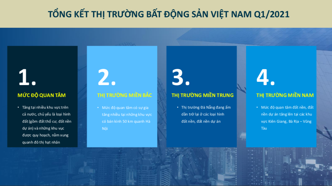 Thị trường bất động sản tái hiện lại năm 2006, nhưng khó đổ vỡ?