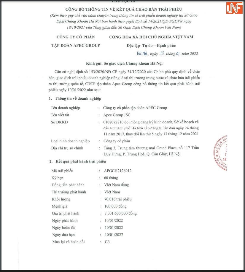 Liên tục thâu tóm quỹ đất và triển khai hàng loạt dự án, tiềm lực tài chính của Apec Group 'khủng' thế nào?
