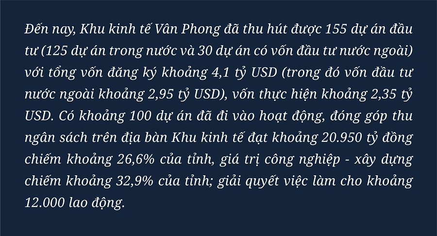 Chủ tịch tỉnh Khánh Hòa: Ưu tiên thu hút nhà đầu tư chiến lược vào Khu kinh tế Vân Phong