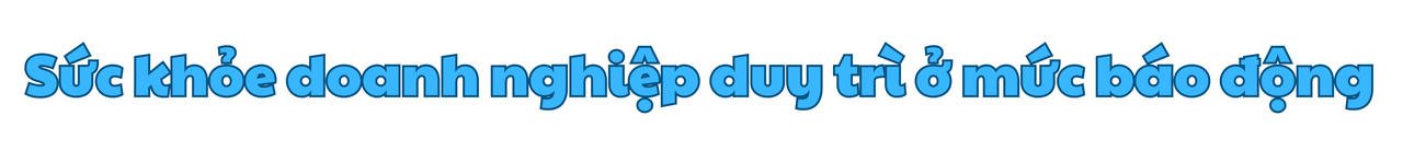 Thị trường địa ốc chỉ dừng lại ở mức “cầm cự” chưa thể thoát khỏi suy yếu