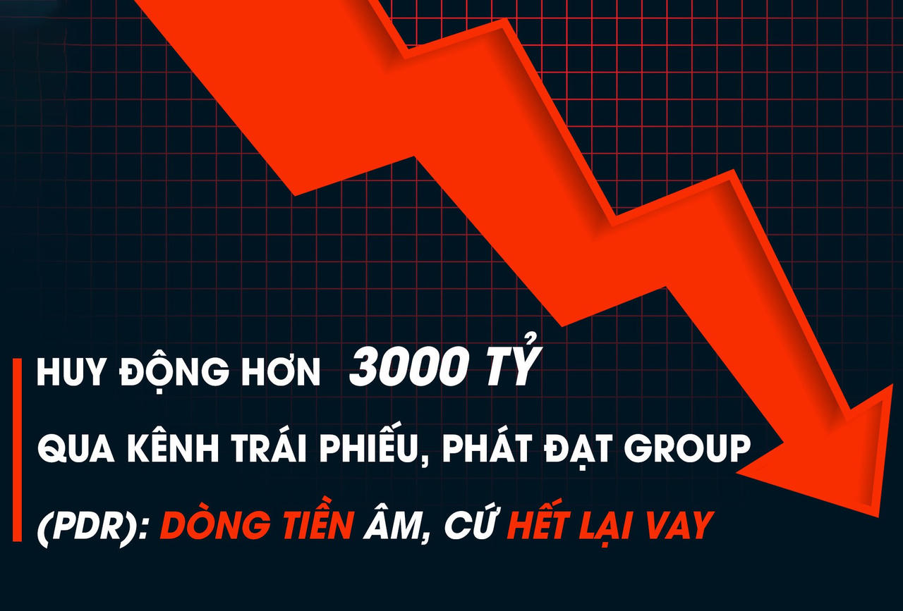 Huy động hơn 3.000 tỷ qua kênh trái phiếu, Phát Đạt (PDR): Dòng tiền âm, cứ hết lại vay