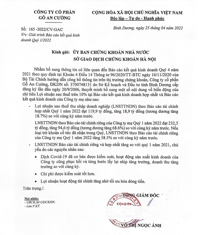 Báo cáo tài chính quý I/2022 của Công ty Cổ phần Gỗ An Cường &nbsp;