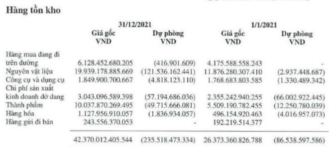 Cổ phiếu Hoà Phát lao dốc: Nhìn từ những lời tung hô đến nỗi đau của nhà đầu tư