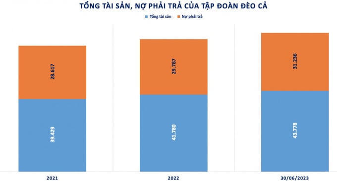 Con đường thăng tiến của Vua hầm Đèo Cả - Nhà đầu tư mạnh tay rót hơn 10.600 tỷ làm Cao tốc Hữu Nghị - Chi Lăng