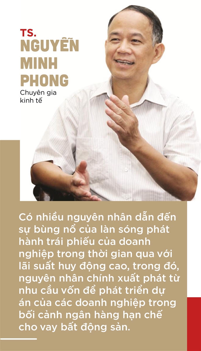 "Đường đi lạ" của trái phiếu doanh nghiệp và nguy cơ vỡ trận