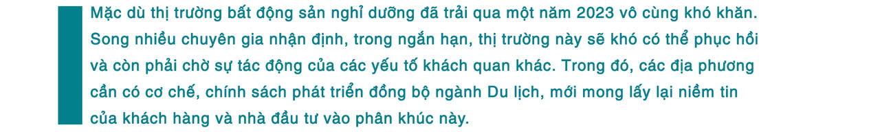 [Longform] Bất động sản nghỉ dưỡng 2024: Tìm kiếm cơ hội trong thách thức?