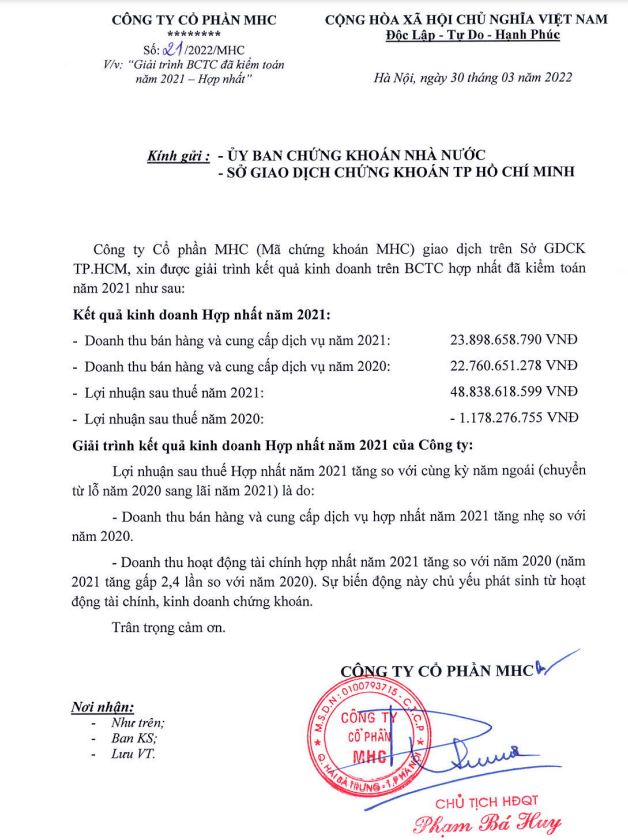 Lợi nhuận công ty chủ yếu từ hoạt động tài chính