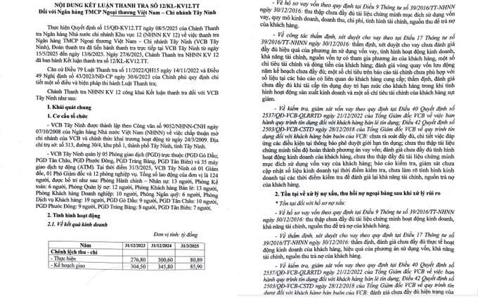 Chánh Thanh tra NHNN Khu vực 12 đã yêu cầu Vietcombank Chi nhánh Tây Ninh thực hiện đầy đủ các kiến nghị, nhằm khắc phục triệt để những tồn tại, nâng cao hiệu quả quản trị rủi ro và đảm bảo tuân thủ pháp luật trong hoạt động ngân hàng.