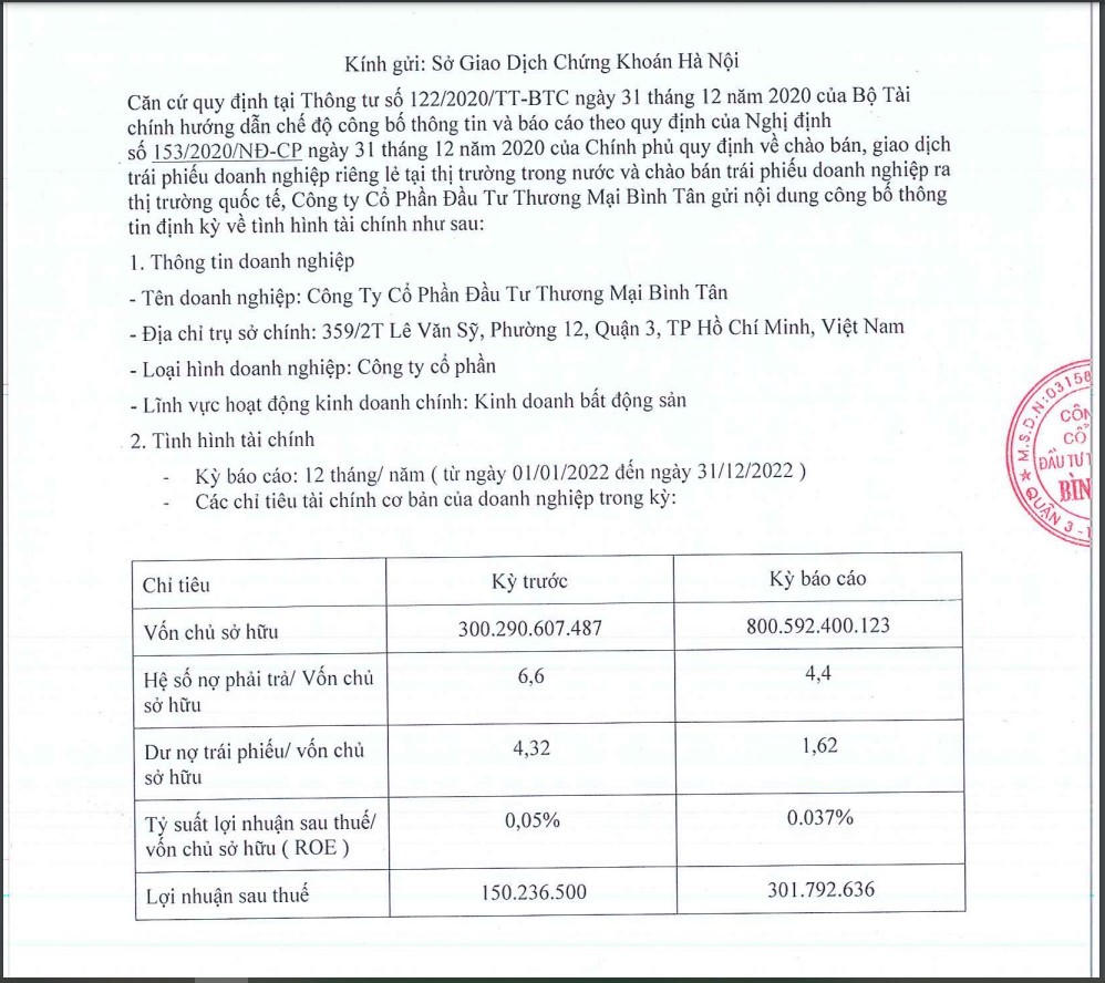 Nguồn: HNX. &nbsp;