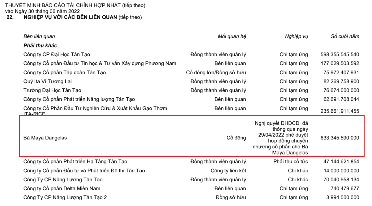 Thông báo điều chỉnh số tiền tạm ứng cho bà Đặng Thị Hoàng Yến ngày 5/8/2022