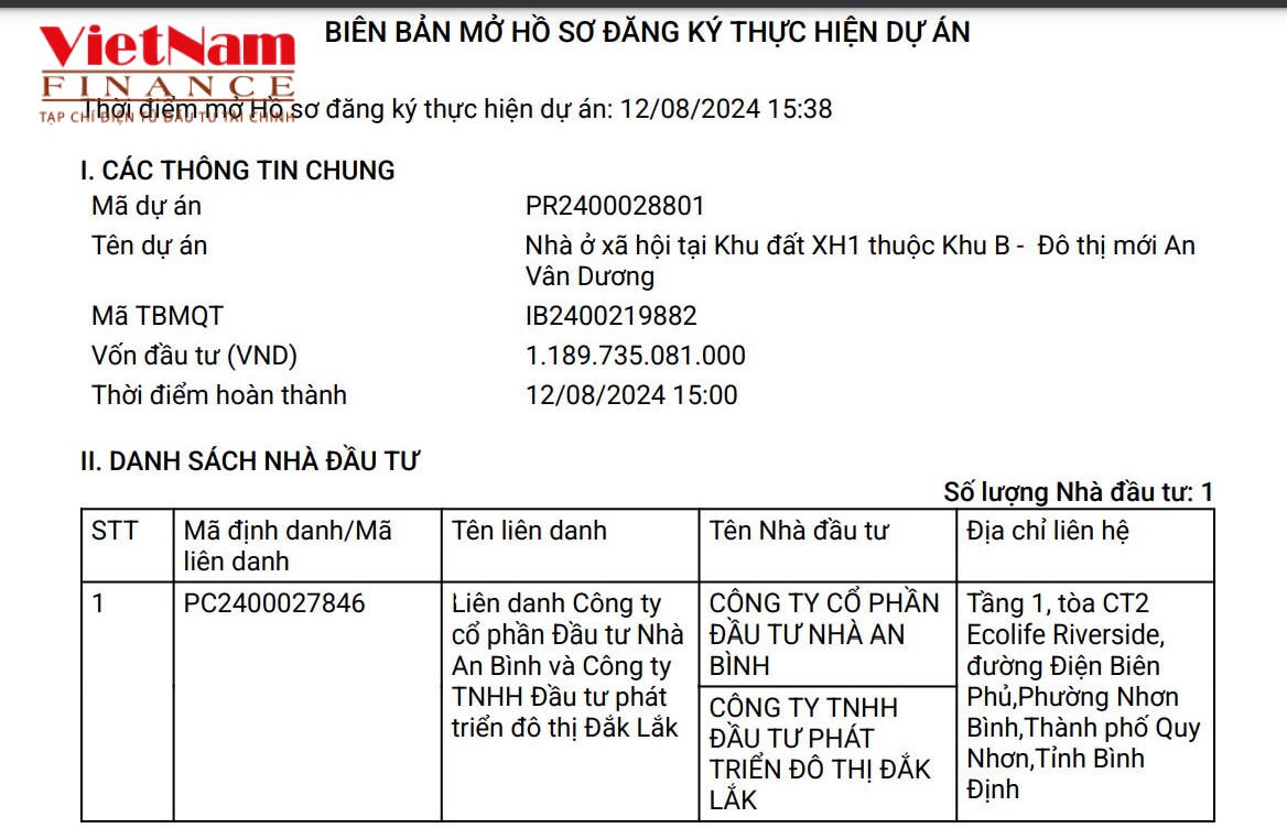 Liên danh nhà đầu tư duy nhất đăng ký thực hiện dự án NƠXH tại&nbsp;Khu B - Đô thị mới An Vân Dương.
