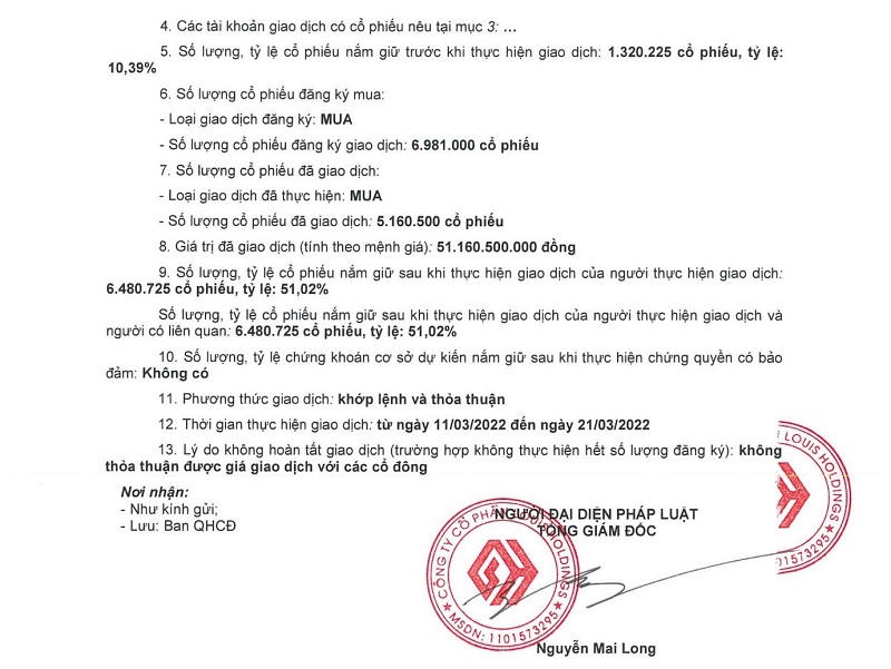 Thông báo về việc Louis Holdings đã hoàn tất mua hơn 5,1 triệu cổ phiếu LDP của Công ty Dược Lâm Đồng. &nbsp;