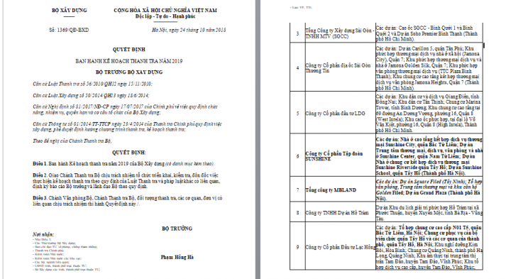MBLand và loạt lùm xùm tại nhiều dự án khủng