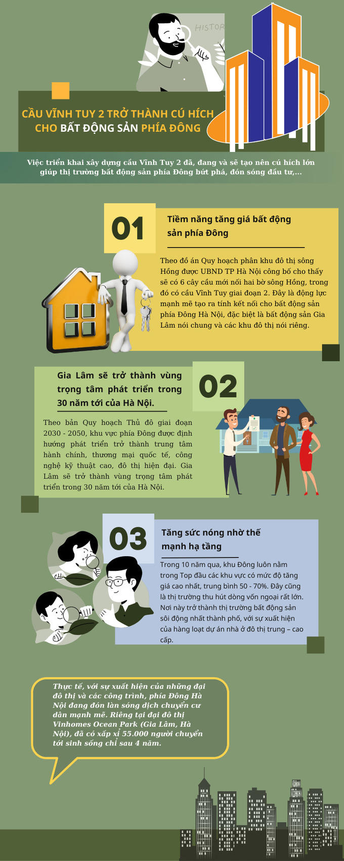 Ngắm cầu Vĩnh Tuy 2: Công trình 2.500 tỷ tạo cú hích cho bất động sản Hà Nội