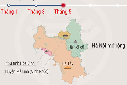 Kịch tính trong thảo luận mở rộng Hà Nội