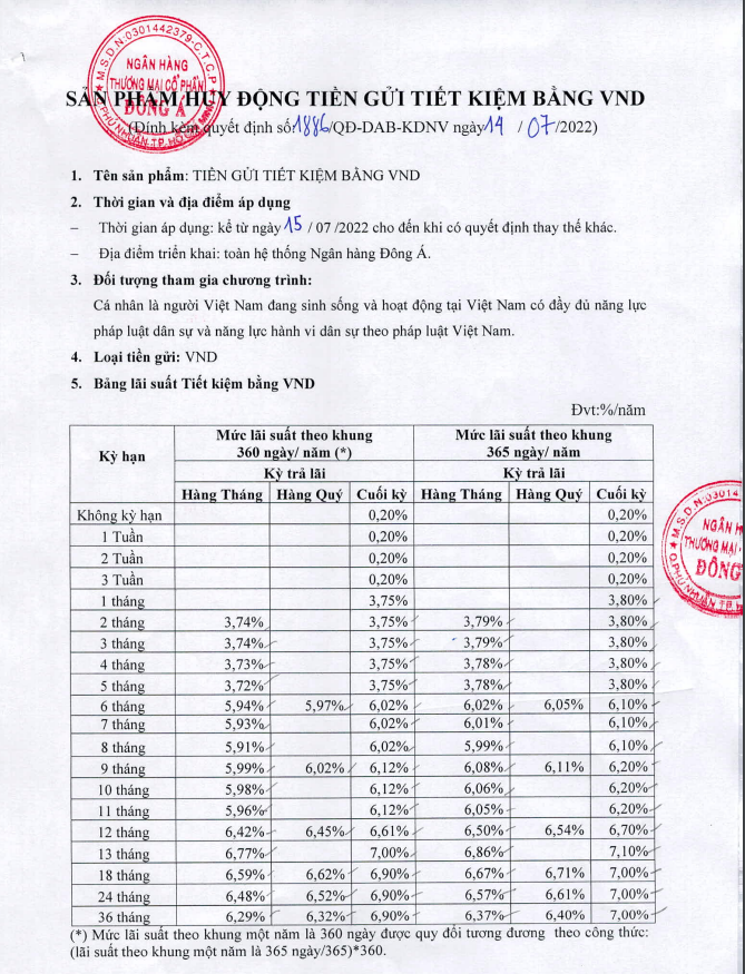 Quyết định điều chỉnh lãi suất huy động Tiết kiệm bằng VNĐ của DongABank.