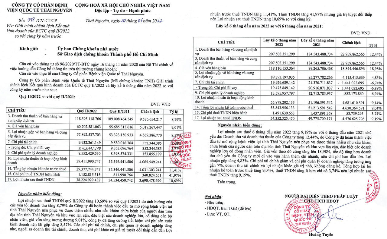 Giải trình kết quả kinh doanh quý II và bán niên 2022