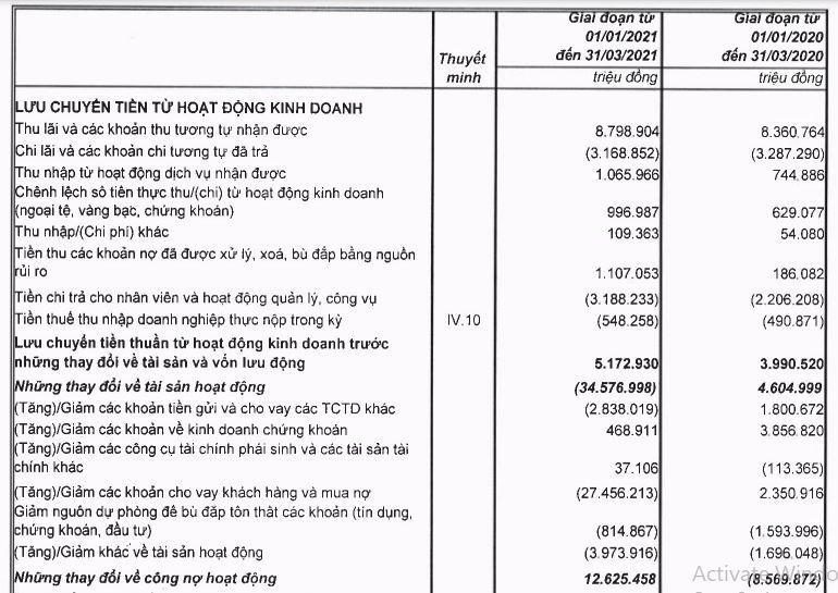 Doanh nghiệp ồ ạt chia cổ tức bằng cổ phiếu: Nhà đầu tư vui hay buồn?