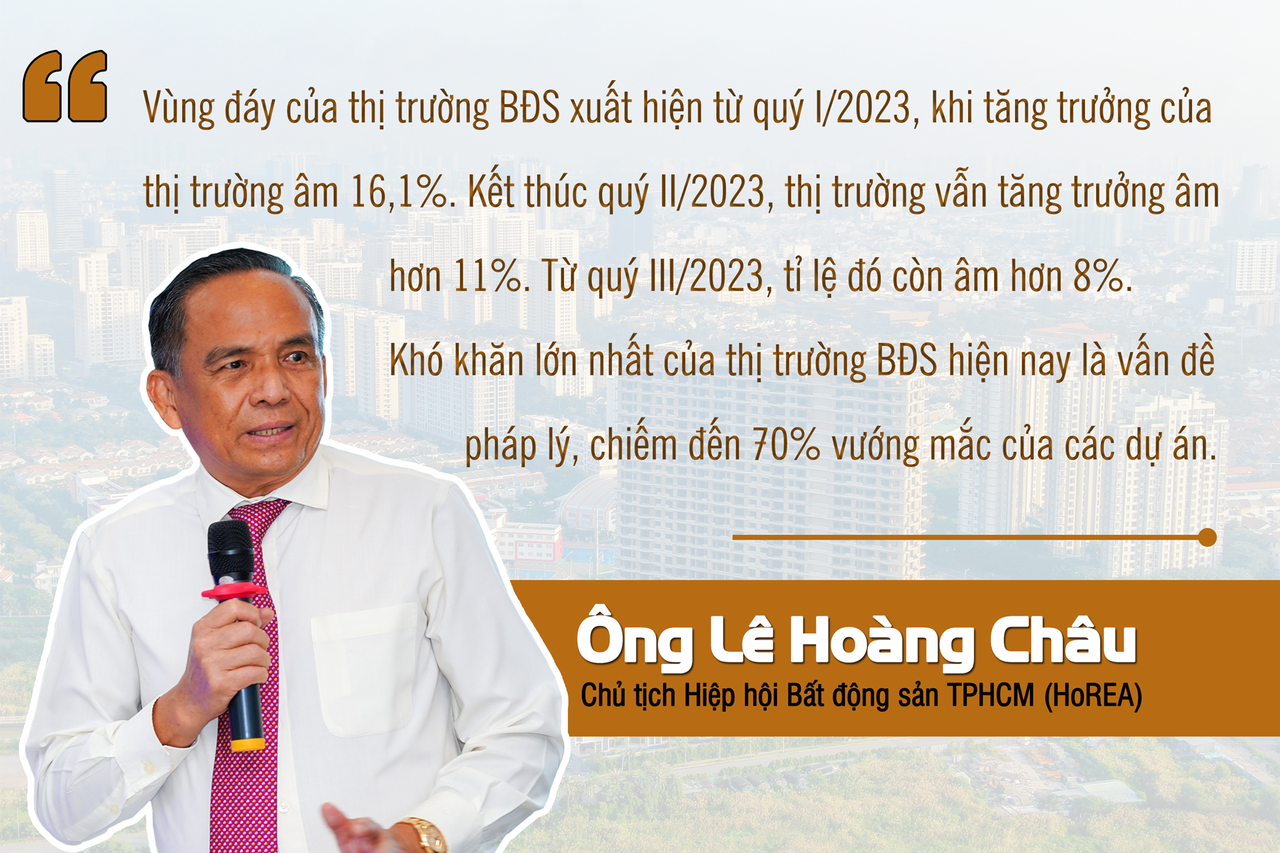[Longform] Nhìn thẳng vào những cơ hội và thách thức của thị trường bất động sản 2024