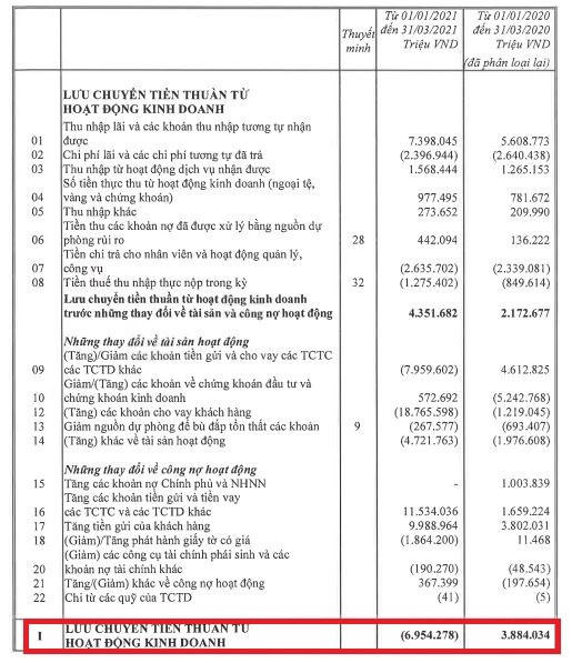 Ngân hàng cho vay mua nhà thời hạn dài 30 - 35 năm: Mừng hay lo?