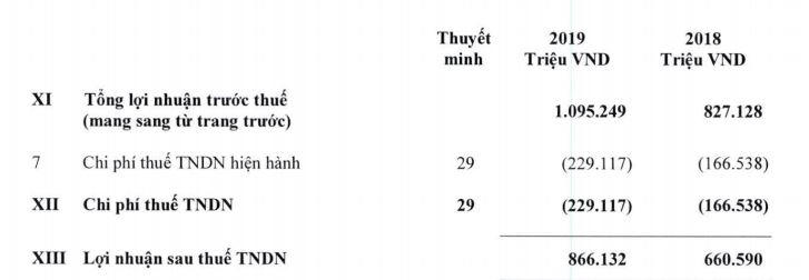 Tân chủ tịch người Nhật của Eximbank có thể đưa ngân hàng trở lại thời hoàng kim?