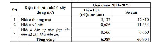 Dự án nghỉ dưỡng 4 tỷ USD muốn tăng từ 2.500 căn nhà thương mại thành 16.700 căn: Lo ngại nhiều hệ luỵ?