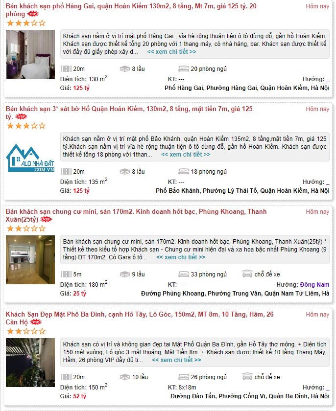 Khách sạn tại Hà Nội được rao bán rầm rộ. &nbsp;