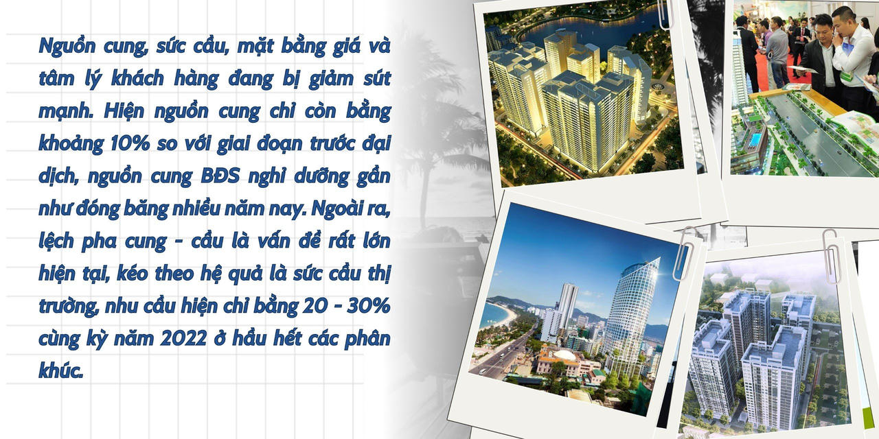 Longform: Bối cảnh đầy thách thức cho thị trường bất động sản trong 6 tháng cuối năm