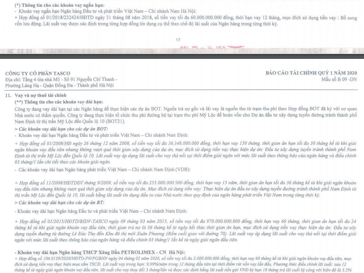 Hào phóng 'bơm' hàng chục nghìn tỷ cho các dự án BOT, ngân hàng BIDV, Vietcombank đứng trước nguy cơ 'sa lầy'
