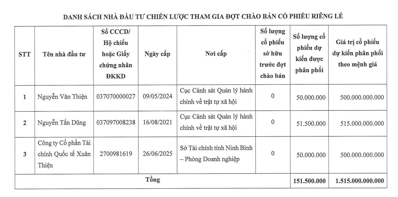 Ông chủ Tập đoàn Xuân Thiện chi trăm tỷ đầu tư vào chứng khoán Sen Vàng