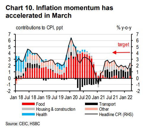 Loạt ngân hàng nhỏ tăng lãi suất tiền gửi tiết kiệm cá nhân