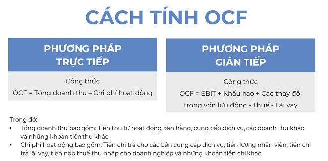 Yếu tố giúp Vinamilk duy trì tỷ lệ dòng tiền từ hoạt động kinh doanh/lợi nhuận sau thuế ổn định suốt 10 năm