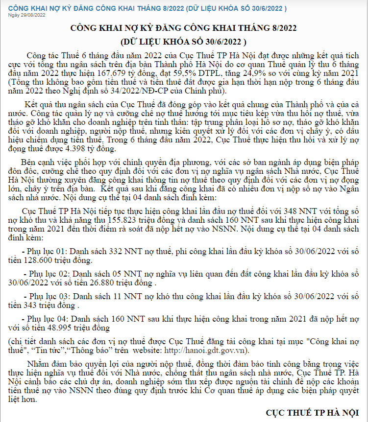 Nhiều doanh BĐS, xây dựng chây ì nợ thuế