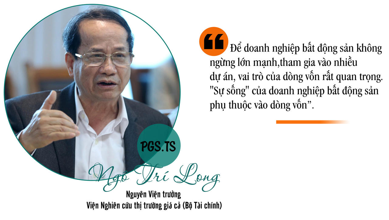 Diễn biến của trường bất động sản cuối năm 2022: “Nới room” tín dụng có khơi thông dòng vốn chảy vào bất động sản?