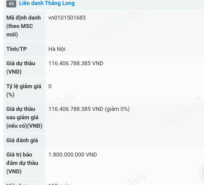 Liên danh Thăng Long trúng thầu.