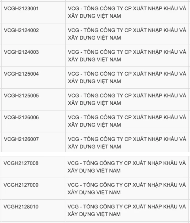 10 lô trái phiếu phát hành ngày 15/6/2021 của Vinaconex huy động thành công 2.200 tỷ đồng. &nbsp;