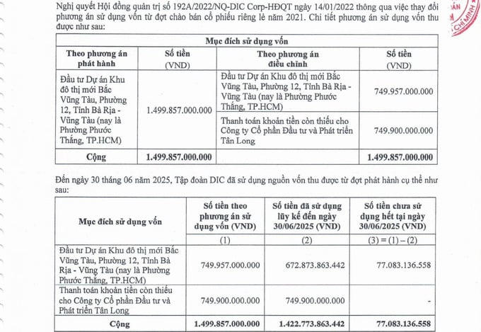 Tổng giám đốc Công ty Tân Long có nguy cơ bị tạm hoãn xuất cảnh