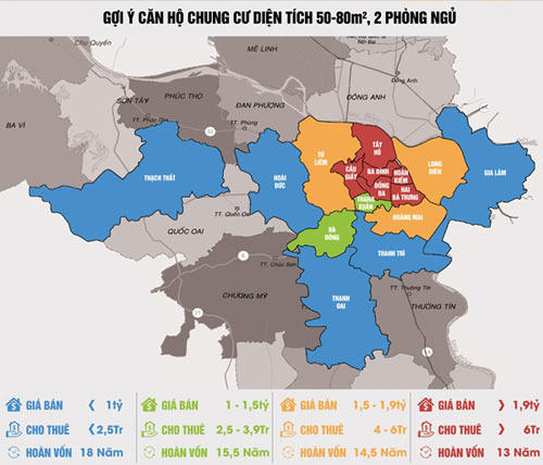 Xu hướng thị trường chung cư, văn phòng cho thuê tại Hà Nội