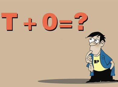 cơ chế giao dịch trong ngày,T+0,bán chứng khoán