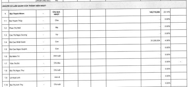 Chọn người xông đất, mở hàng năm 2017