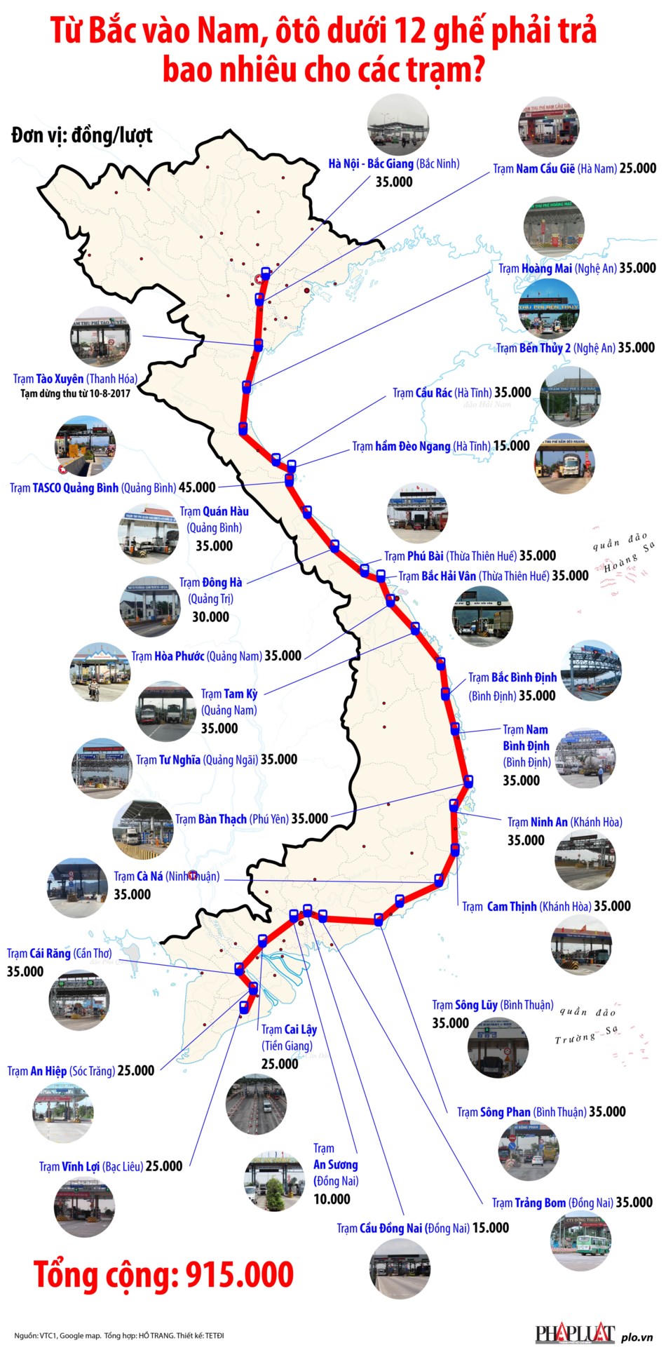 trạm thu phí BOT,Quốc lộ 1,giải trí,bot,tranh chấp,thời sự,