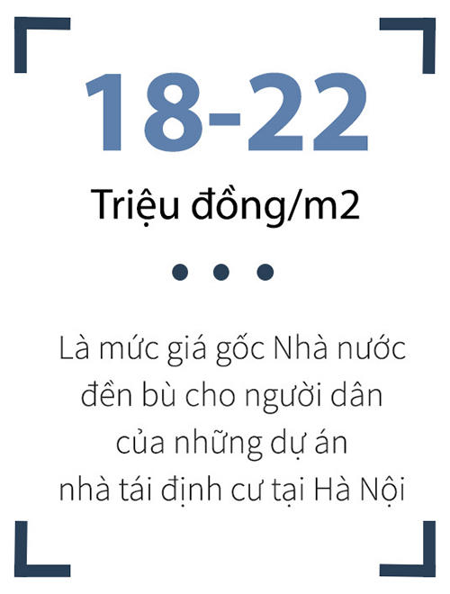 Cò đất làm loạn giá nhà tái định cư tại Hà Nội