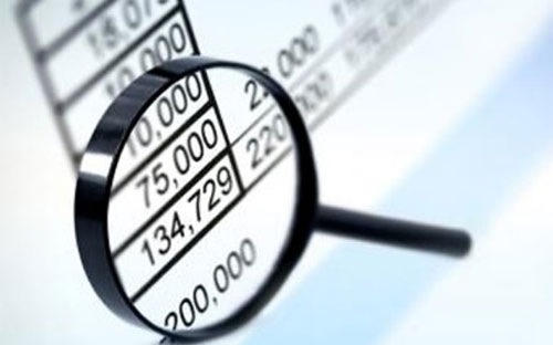 Sau kiểm toán, một doanh nghiệp từ lãi 17 tỷ còn 300 triệu đồng
