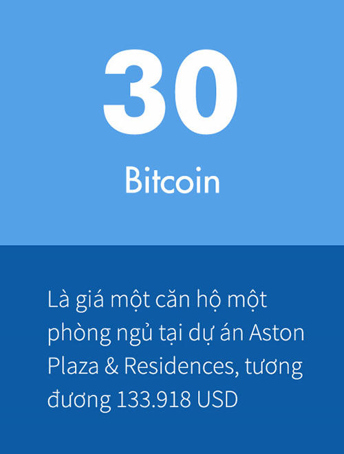 Chung cư tại Dubai bán nhà với giá 30 Bitcoin một căn hộ