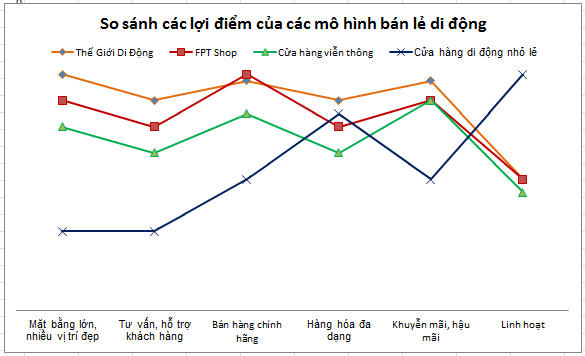 Cổ phiếu cần quan tâm ngày 29/3
