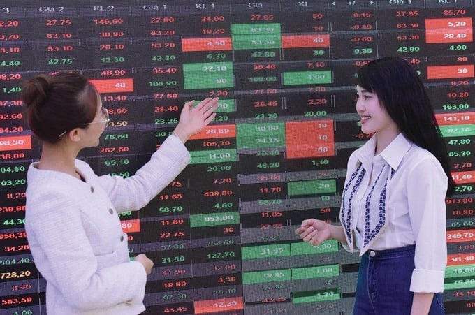 Sau tuần sóng gió của VN-Index, nhà đầu tư nên làm gì?